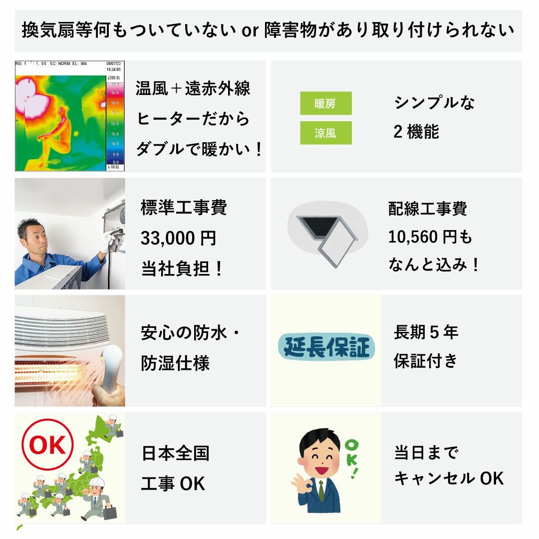 涼風暖房機／SDG-1200GBM／グラファイトヒーター式／壁型【標準工事費