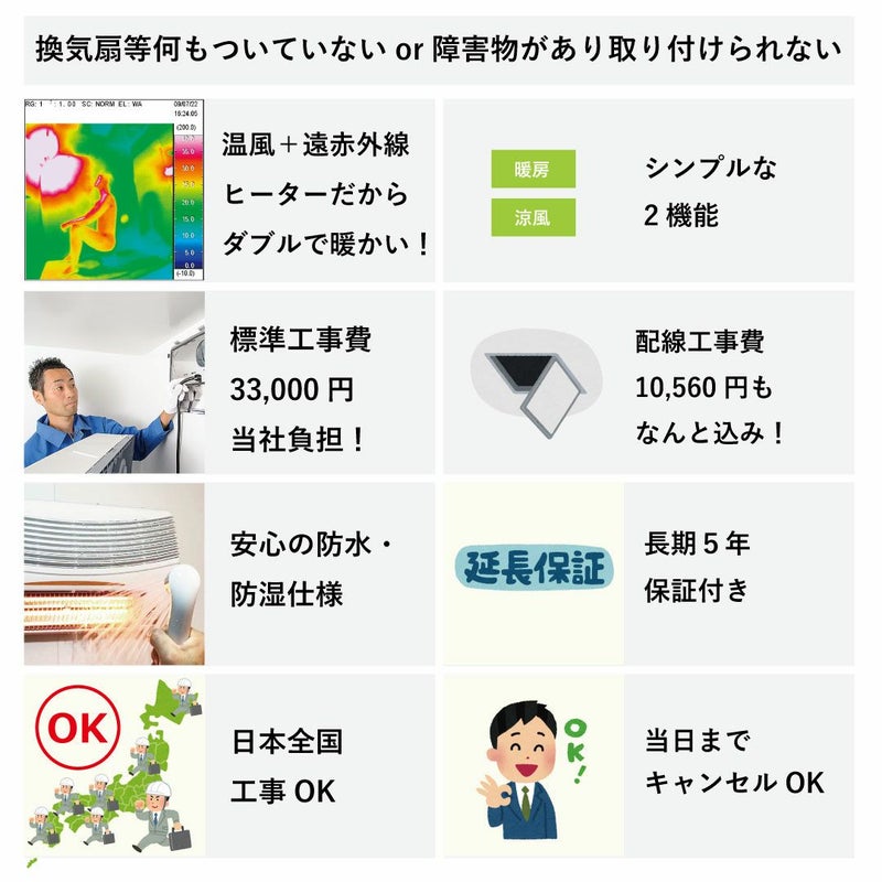 涼風暖房機／SDG-1200GBM／グラファイトヒーター式／壁型【標準工事費 