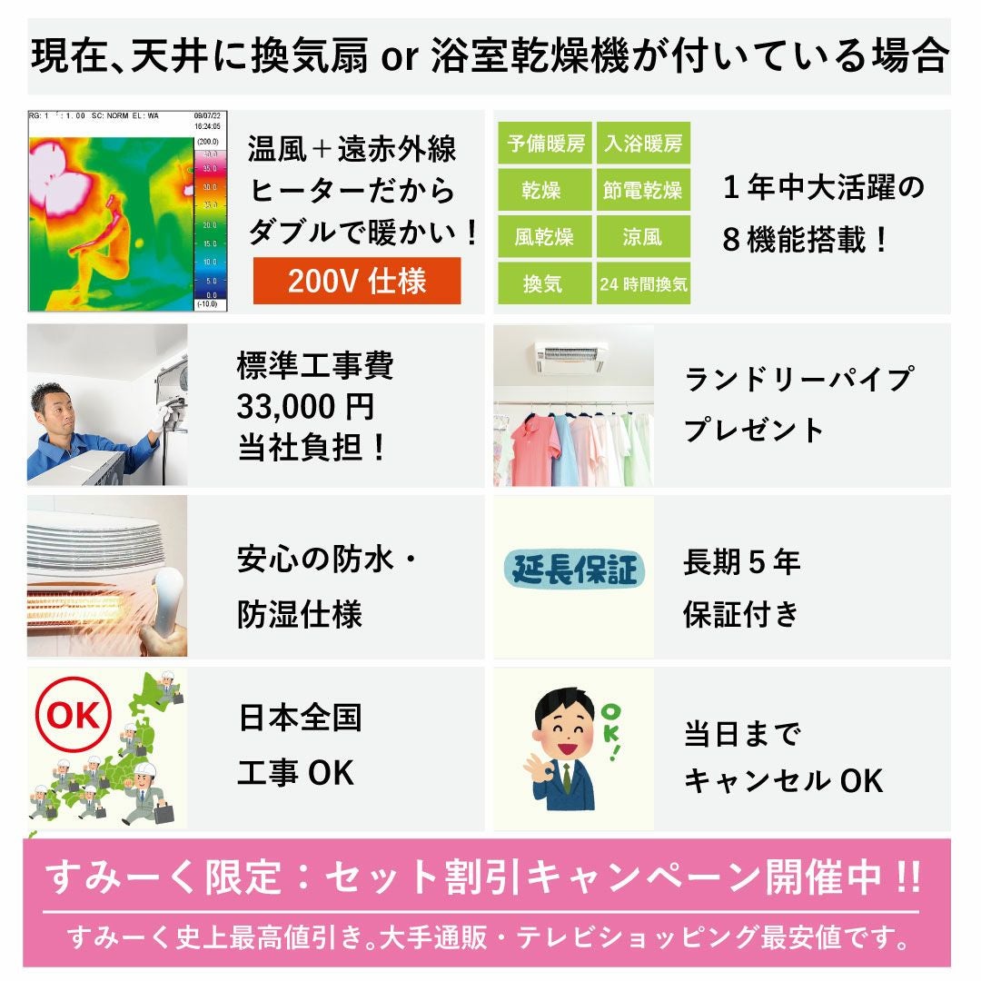 3台セット】浴室換気乾燥暖房機（デュアルパワーヒーター式／BF