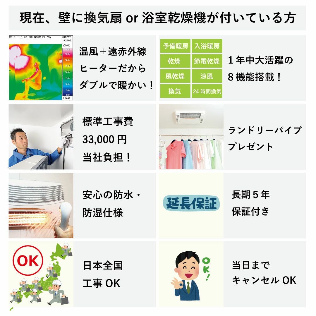 浴室換気乾燥暖房機／BF-861RGA／グラファイトヒーター式／100V仕様