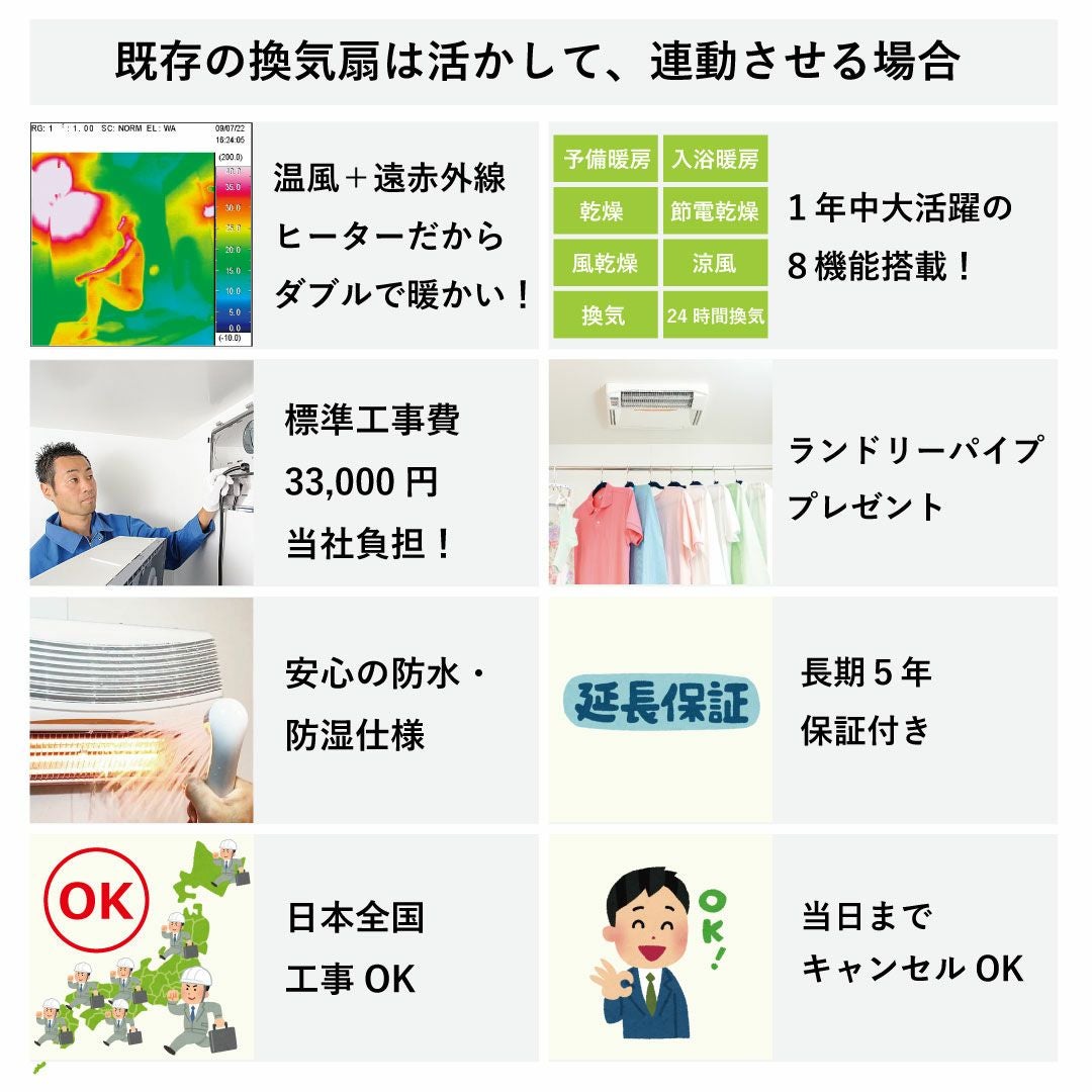 浴室乾燥暖房機／BF-961RGC／グラファイトヒーター式／100V仕様／壁型