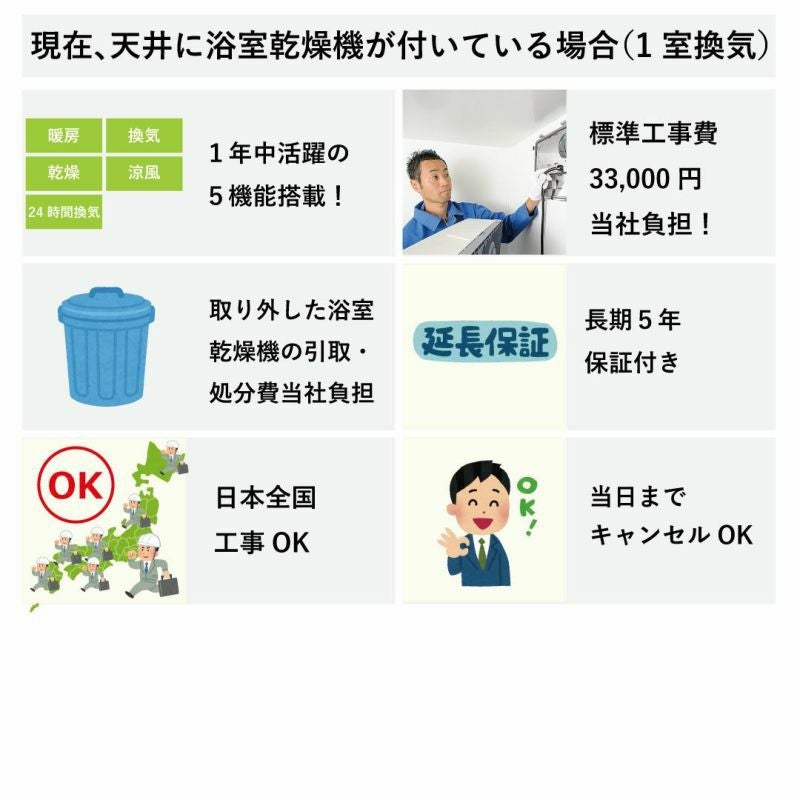 浴室換気乾燥暖房機/100V/BF-231SJAL/温風式/天井型/交換専用モデル/1